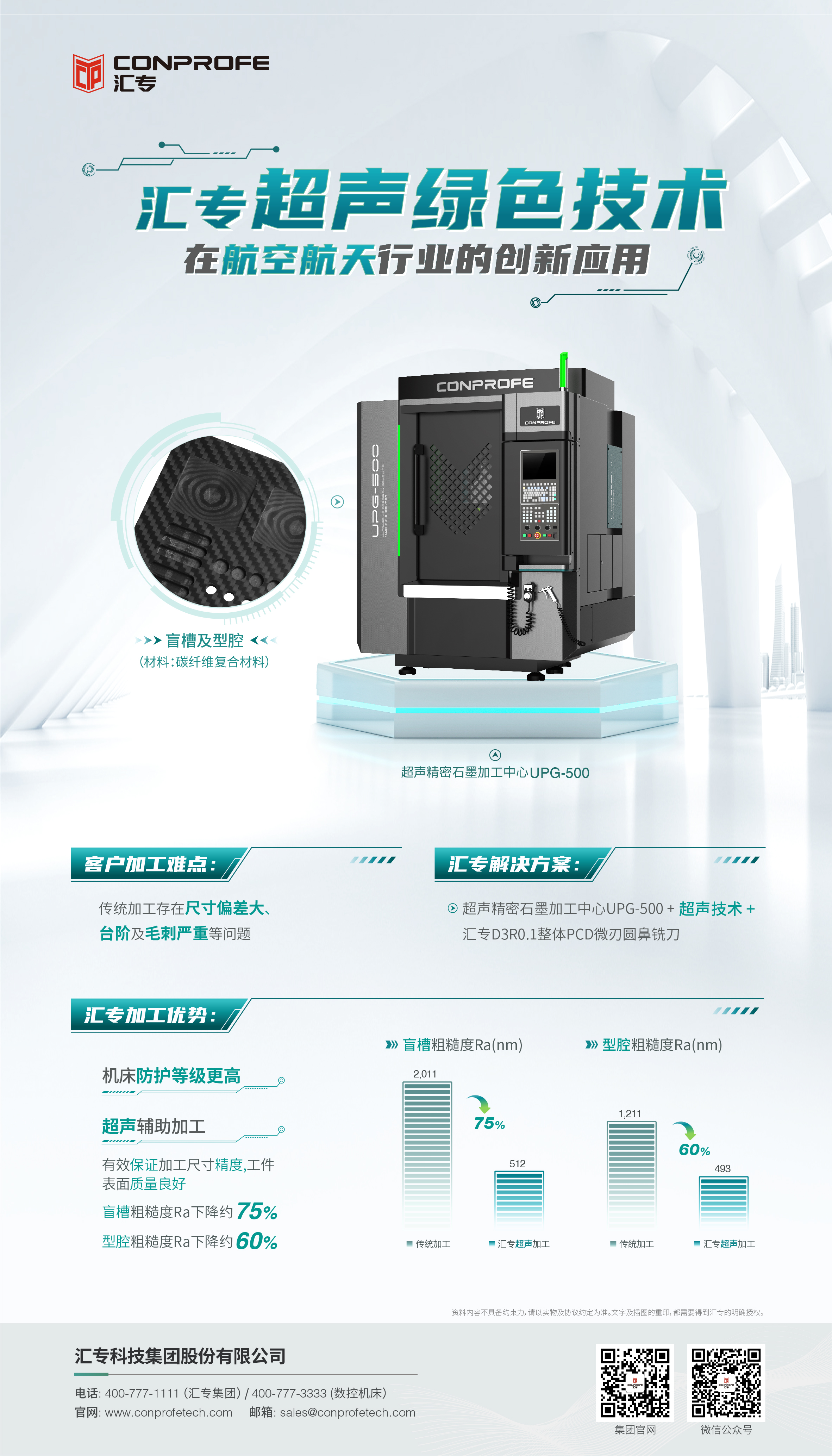 kiayun手机版登录